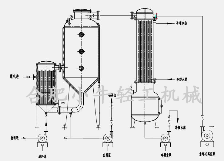 單效外循環(huán)蒸發(fā)器工藝圖紙