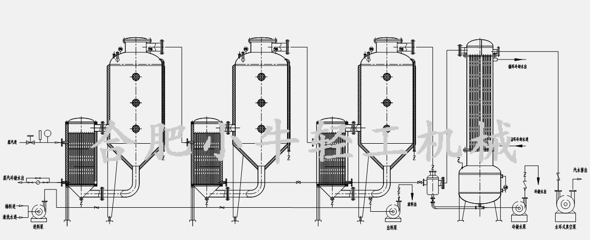 三效外循環蒸發器圖紙